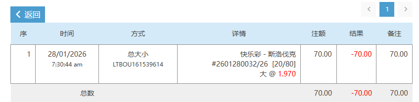 快乐彩输70.png