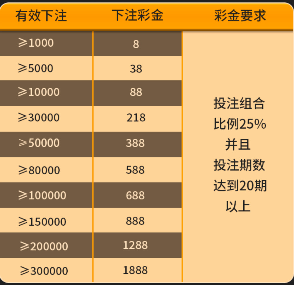 PC28天天相送.jpg