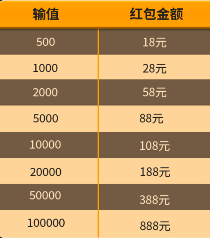 PC28转运福利.jpg