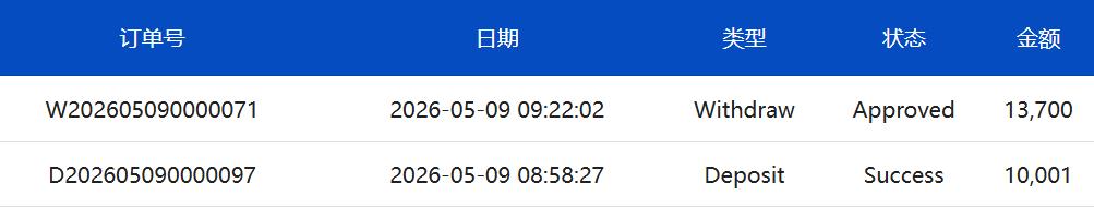 360截图20260509092222477.jpg