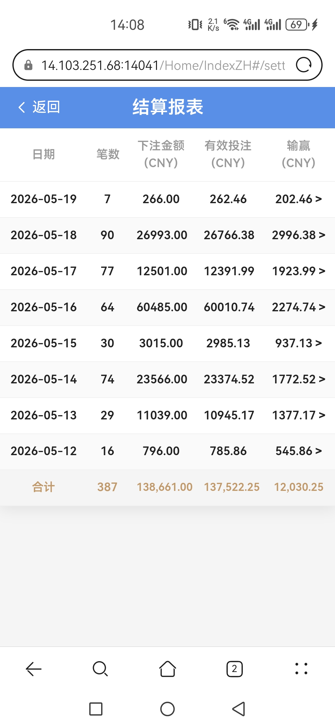 Screenshot_20260519_140805_com.huawei.browser.jpg