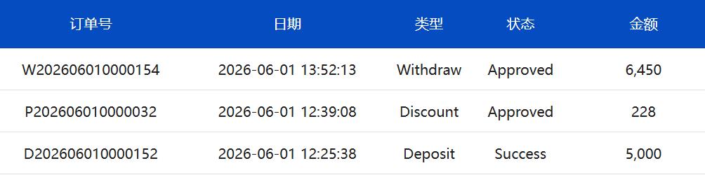 360截图20260601172312053.jpg