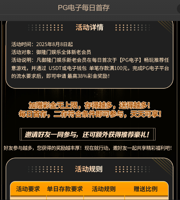 PG电子 每日首存2.jpg