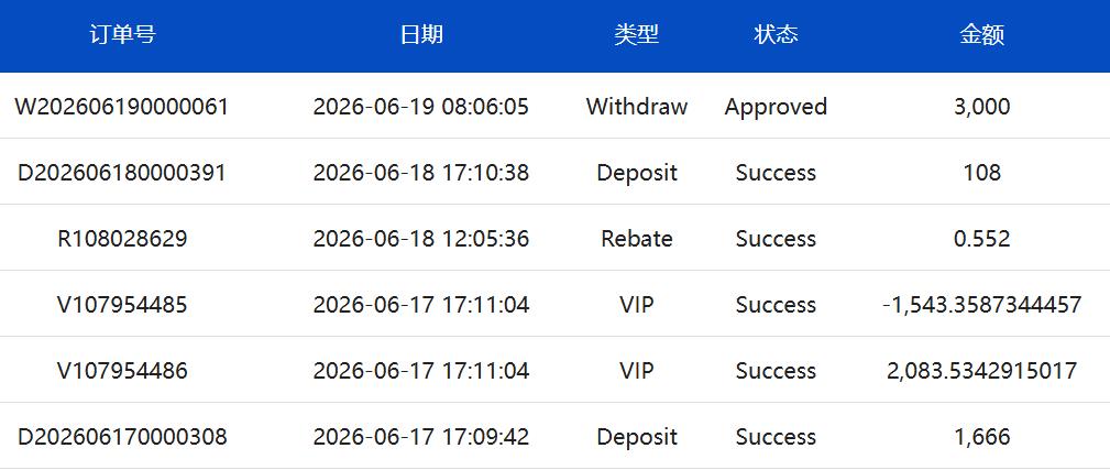 360截图20260619081245942.jpg