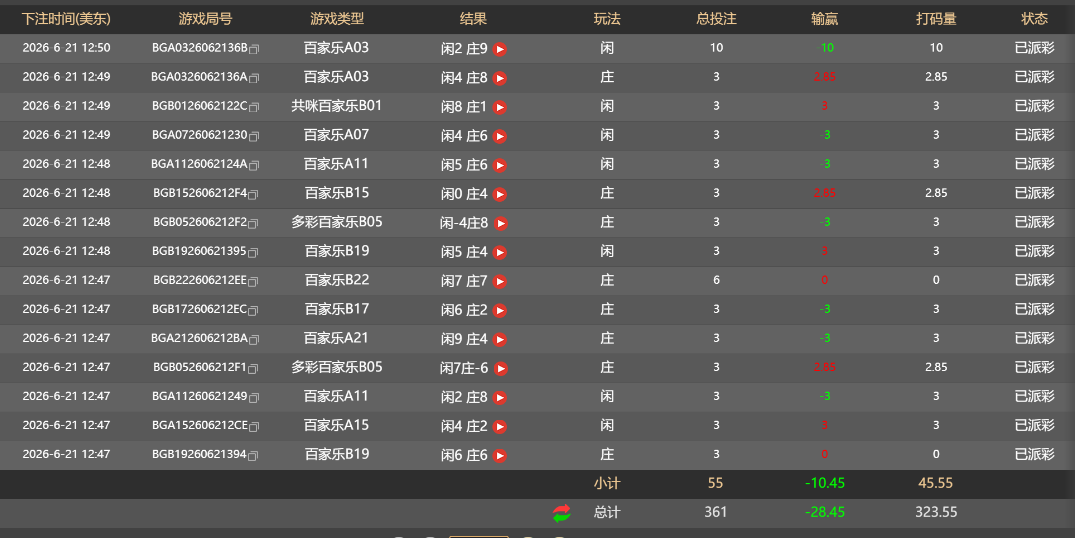 亏28,45U.jpg