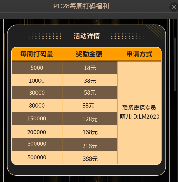PC28每周打码领取福利2.jpg