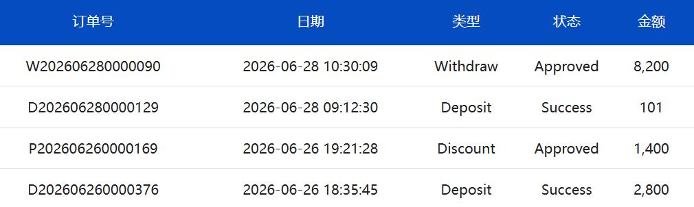 360截图20260628104201147.jpg