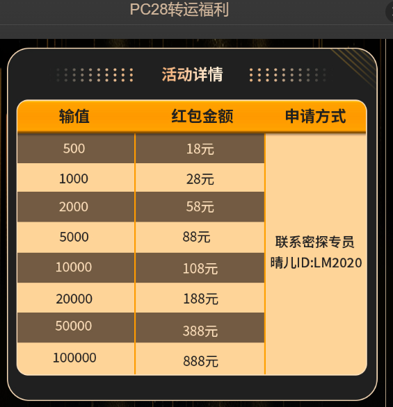 PC28转运福利2.jpg