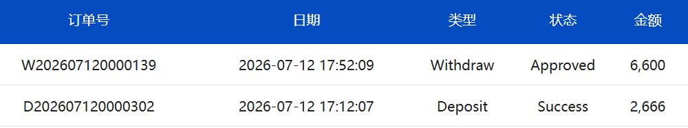 360截图20260712180423128.jpg