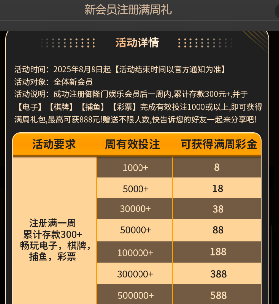 新会员注册满周礼2.jpg