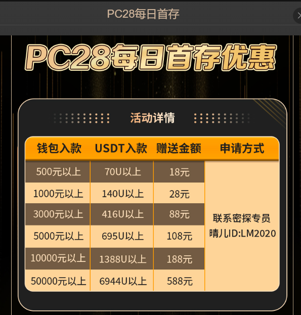 PC28每日首存优惠2.jpg